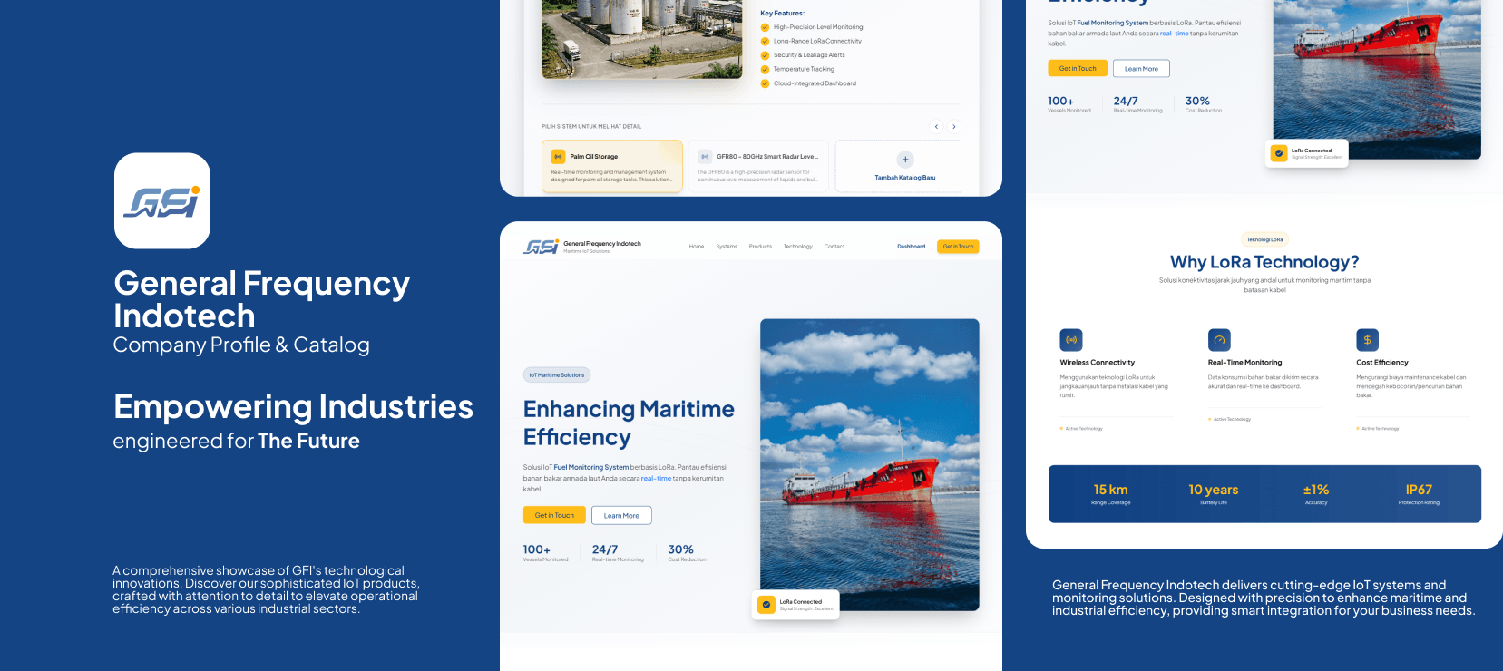 General Frequency Indotech: Corporate Web Profile & IoT Catalog